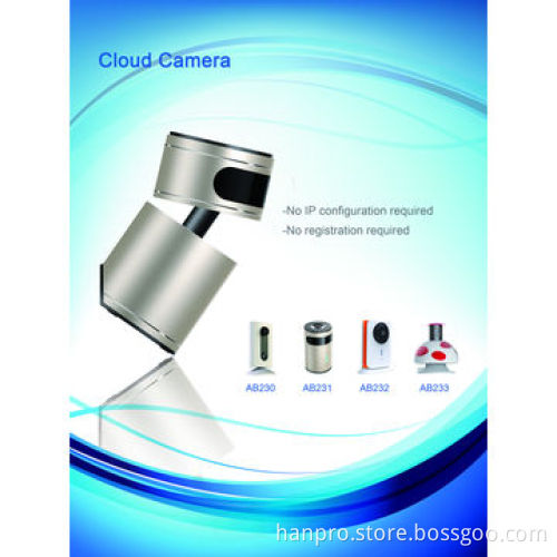 Wi-Fi IP Camera